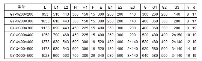 矩形金屬膨脹節