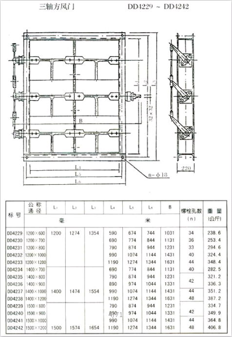 矩形風門3